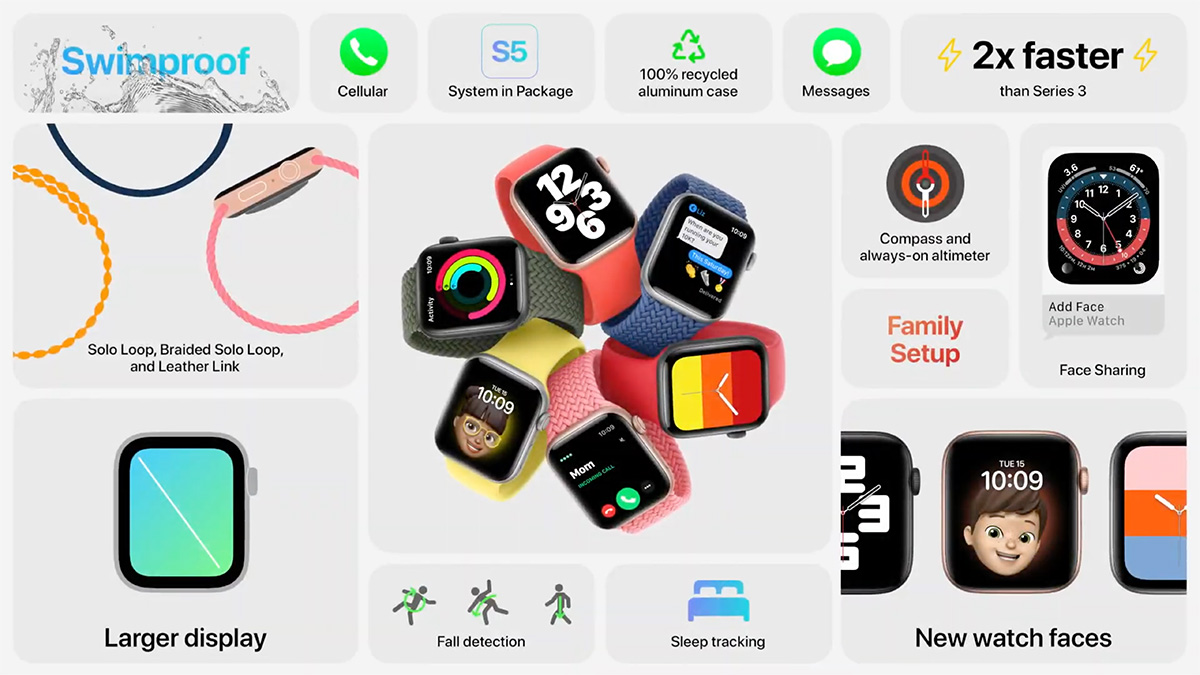 Apple、「Apple Watch 6」と「Apple Watch SE」を発表 / この2つはどう違うのか
