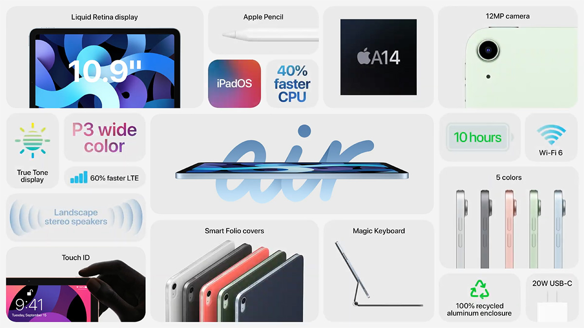 Apple、「iPad Air 4」と申し訳程度に「iPad 8」を発表
